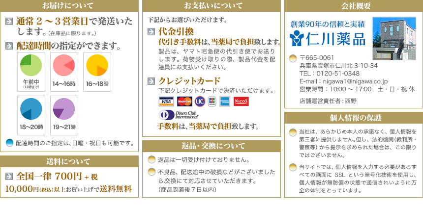 ���菤����Ɋւ�����