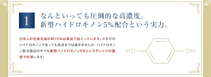 なんといっても圧倒的な高濃度。新型ハイドロキノン10％配合という実力。