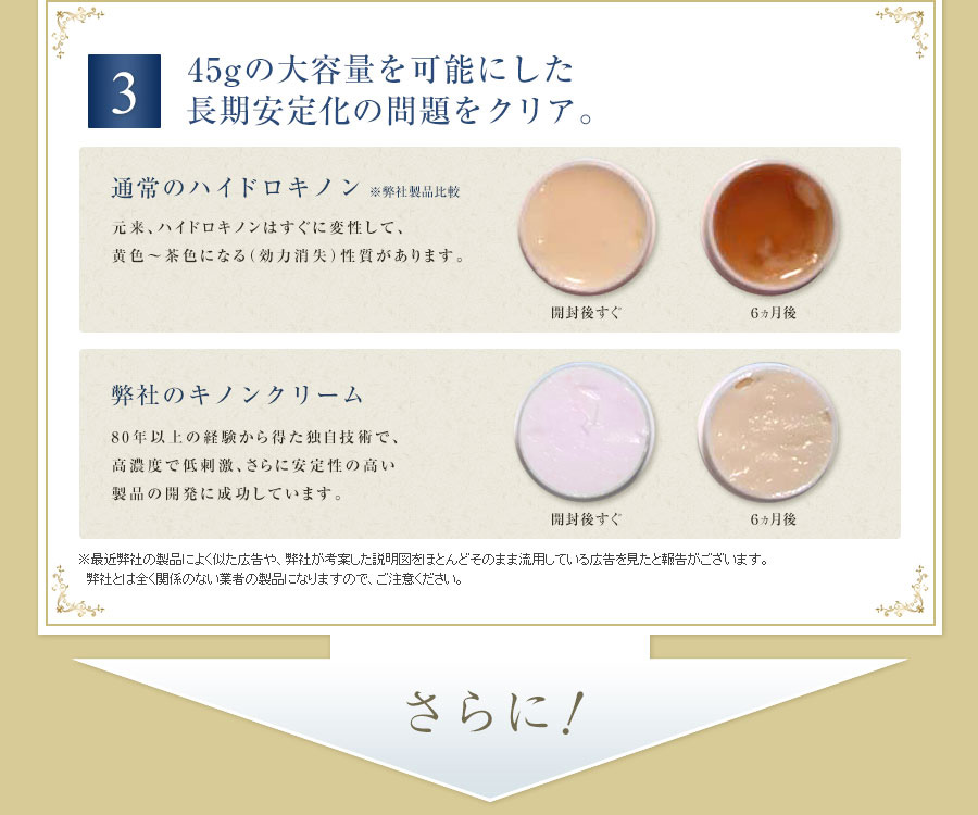 45ｇの大容量を可能にした長期安定化の問題をクリア