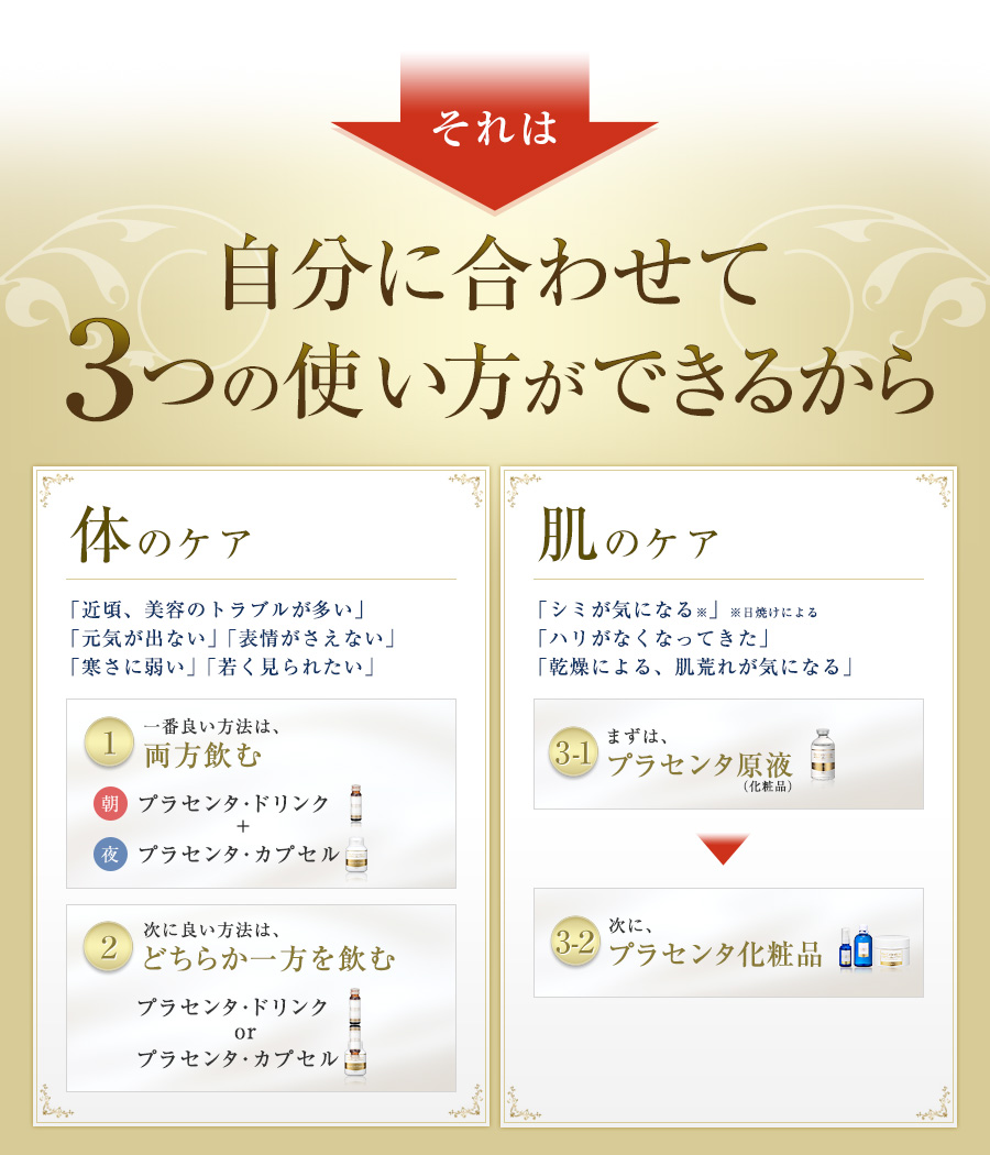 それは悩みに合わせて３つの効果的な飲み方ができるから