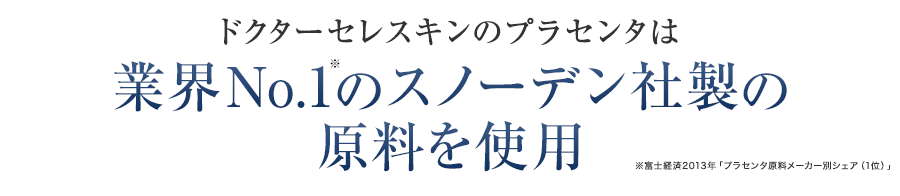 ドクターセレスキンのプラセンタは業界No.1のスノーデン社製の原料を使用