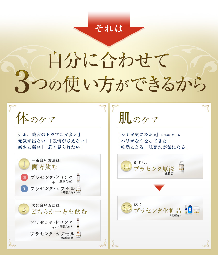それは悩みに合わせて３つの効果的な飲み方ができるから